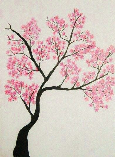 Cherry Blossom Tree